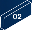 number